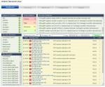 Atomic Secured Linux, Dashboard Atomic Secured Linux, Dashboard